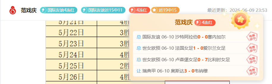 推荐,捷克对科索,沃赛事前瞻,世界杯买球官网,世界杯买球App,世界杯买球投注,世界杯买球入口,世界杯比赛信息
