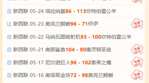 泰国竞技盛宴大：比分详录，战绩深度解析